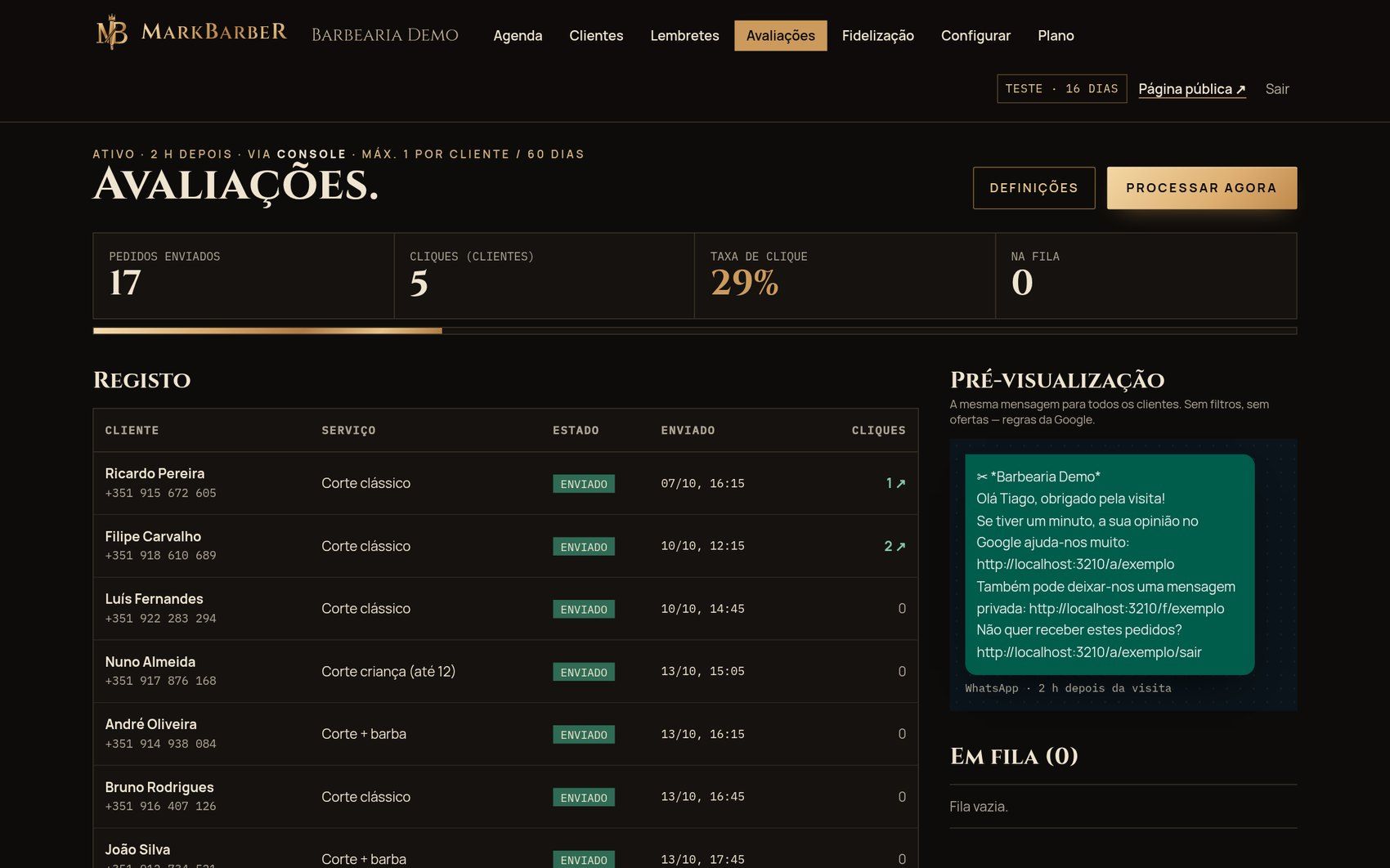 Painel de avaliações com pedidos enviados e cliques